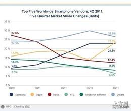 �ⰲװ�齫��ң������Ƶ������������������飺ȡ10���踶4300Ԫ�н��...